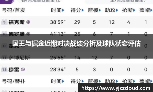 国王与掘金近期对决战绩分析及球队状态评估